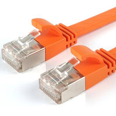Networking Cables