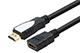 4K HDMI Cable, Mini HDMI Cable